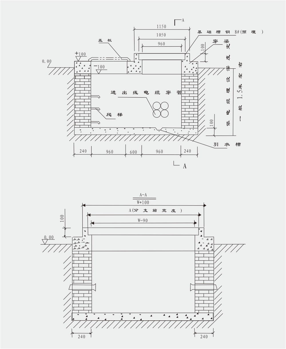 XGW□-12環(huán)網(wǎng)箱式開閉所基礎結(jié)構(gòu)圖.jpg