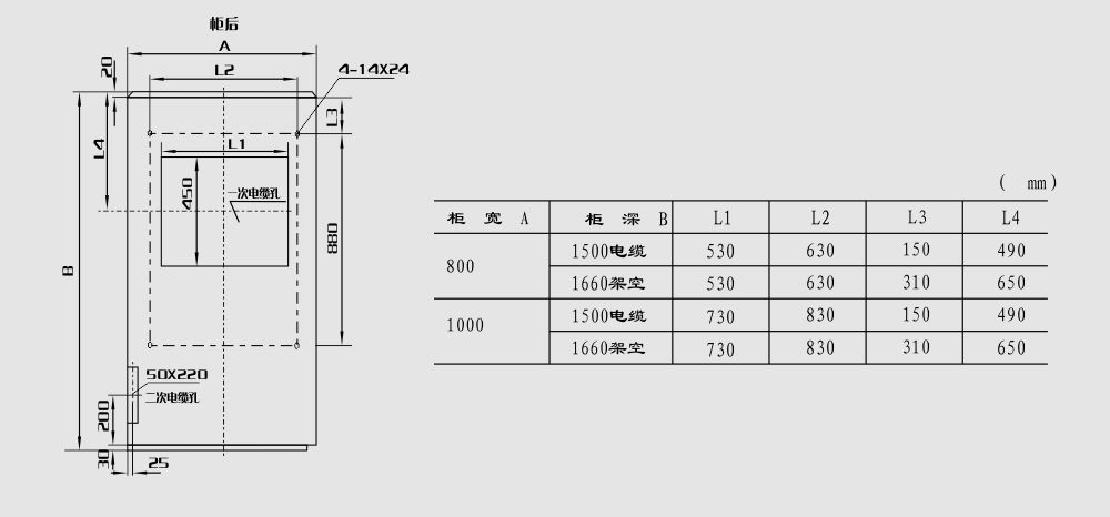 KYN28A-12(Z)(GZS1)型鎧裝移開(kāi)式交流金屬封閉開(kāi)關(guān)設(shè)備安裝尺寸.jpg