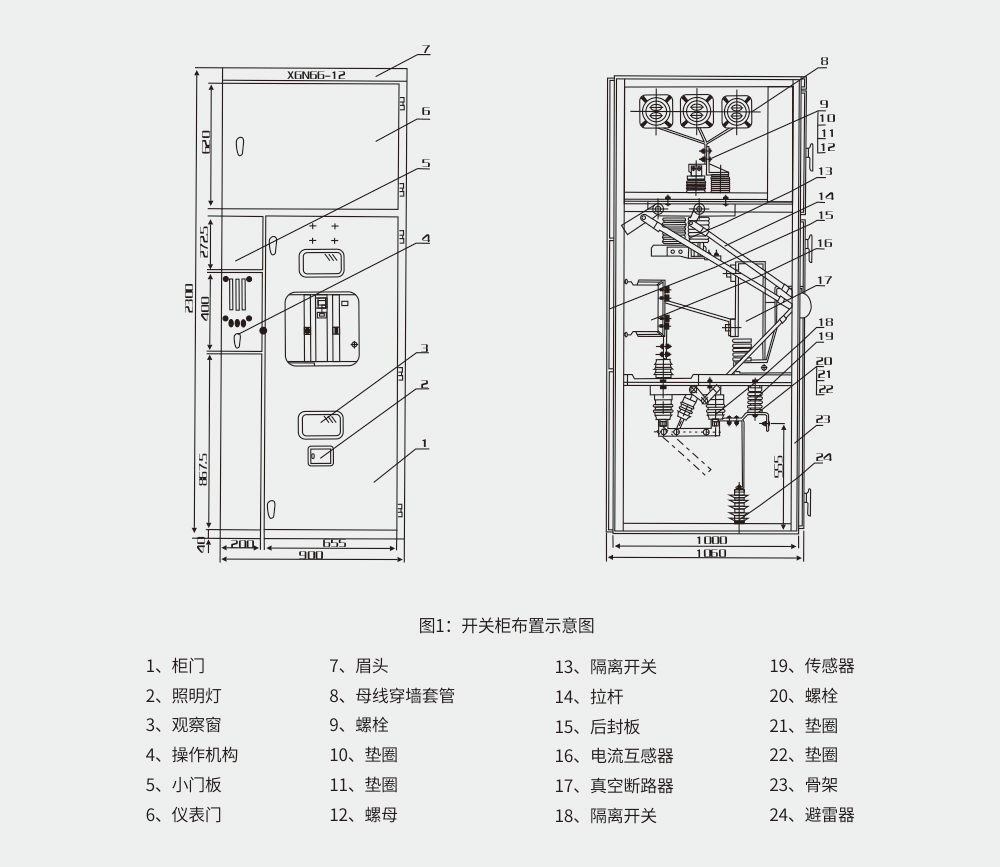 XGN66-12型固定式封閉開關(guān)設(shè)備布置示意圖.jpg