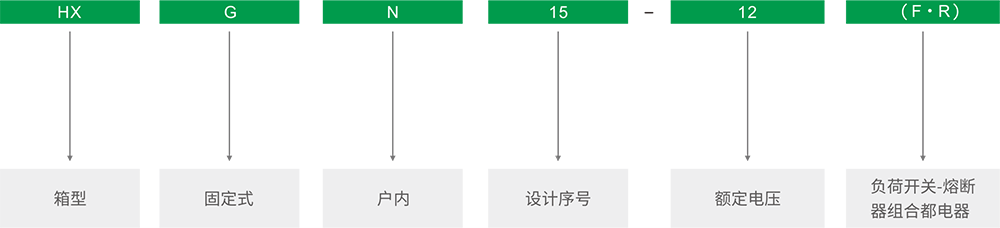 XGN15詳情.png
