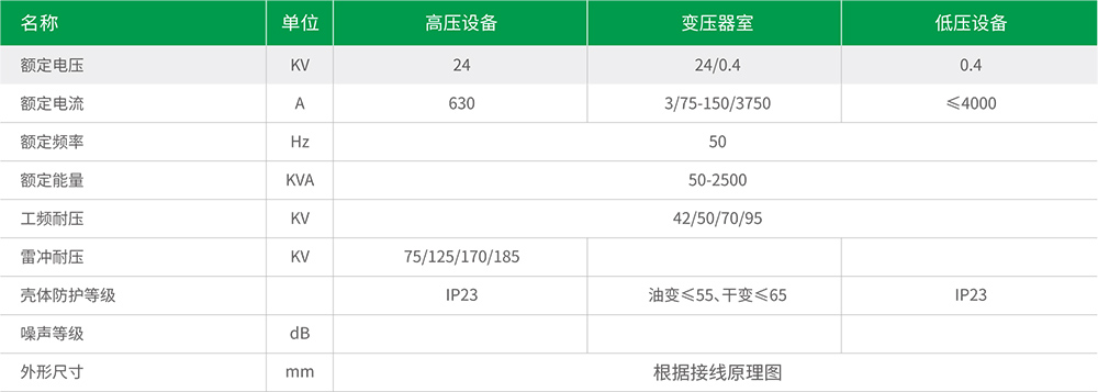 歐式.jpg