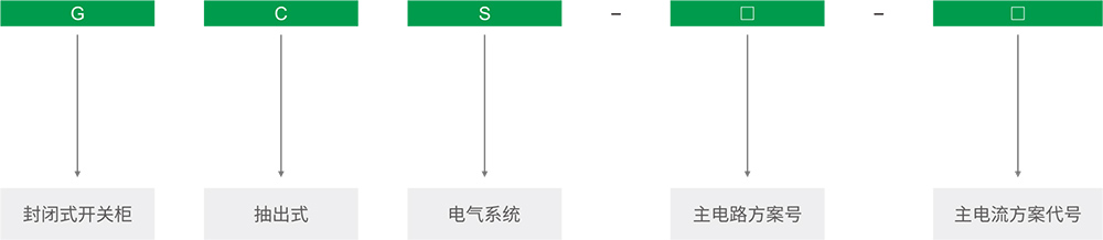 GCS1.jpg
